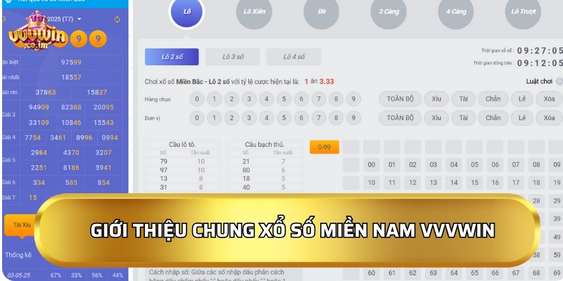 Xổ số miền Nam: Quay thưởng trực tiếp, dự đoán chính xác 2 Giới thiệu chung Xổ số miền Nam VVVWin
