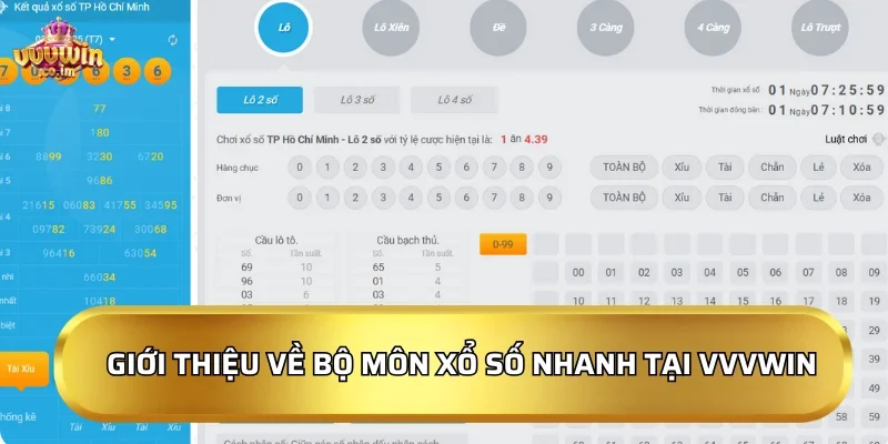 Xổ Số Nhanh: Các Hình Thức Quay Xổ Số Rinh Bạc Đầy Túi 2 Giới thiệu về bộ môn Xổ Số Nhanh tại VVVWin