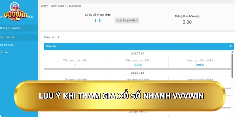 Xổ Số Nhanh: Các Hình Thức Quay Xổ Số Rinh Bạc Đầy Túi 3 Lưu ý khi tham gia Xổ Số Nhanh VVVWin